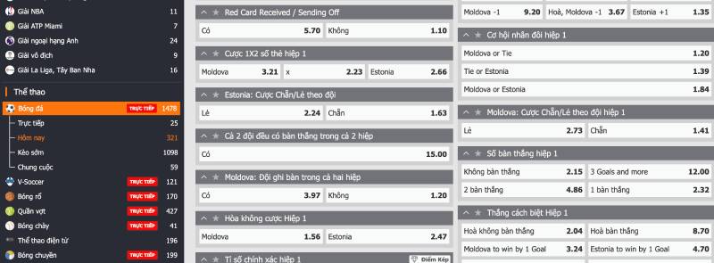 Theo dõi kỹ kèo odds chẵn/lẽ